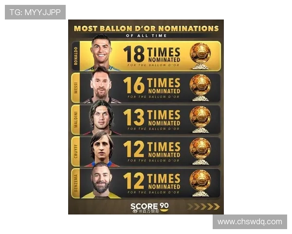 全球足球明星中谁的获奖次数最多成就非凡的传奇之路 全球足球明星中谁的获奖次数最多成就非凡的传奇之路