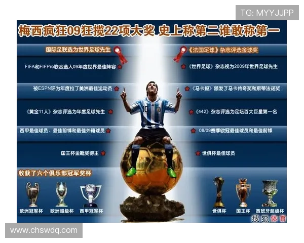 全球足球明星最新排名图表解析与精彩图片展示 全球足球明星最新排名图表解析与精彩图片展示