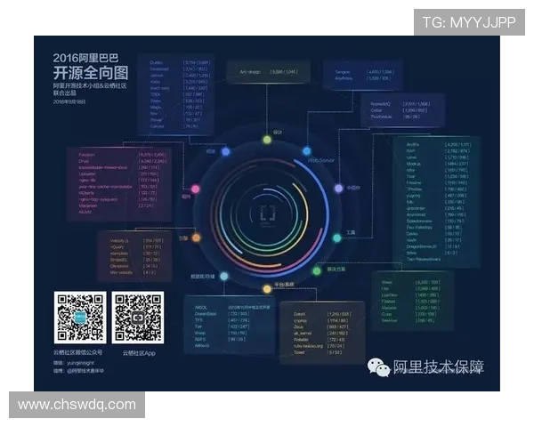 全球足球明星全景图谱汇总与历史成就解析 全球足球明星全景图谱汇总与历史成就解析