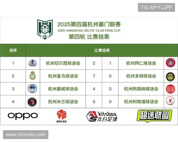 全运会篮球积分榜更新杭州队以85分稳居第一名 全运会篮球积分榜更新杭州队以85分稳居第一名