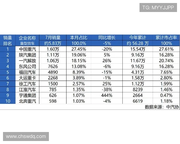 北京乒乓球队强势领跑钻石联赛积分榜积累80分展现卓越实力