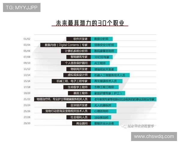 北京网球队在世界锦标赛上的实力展现与未来发展潜力分析 北京网球队在世界锦标赛上的实力展现与未来发展潜力分析